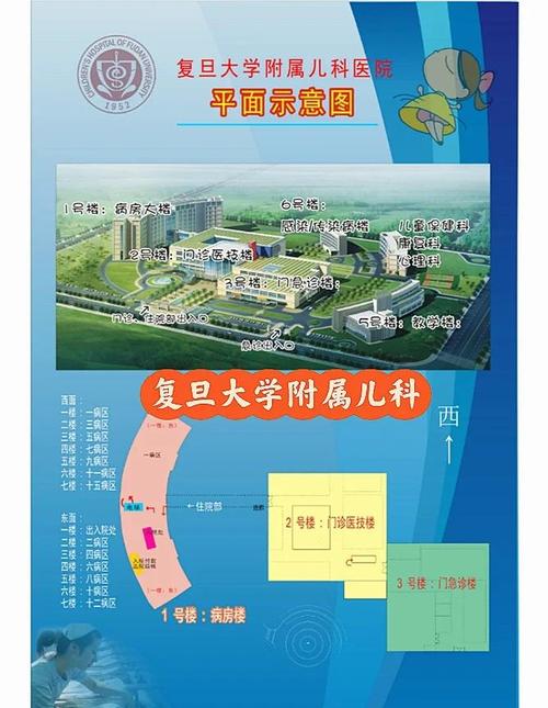 上海复旦大学附属儿科医院地址
