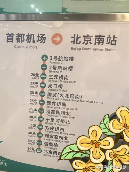 北京西站到首都机场大巴时刻表