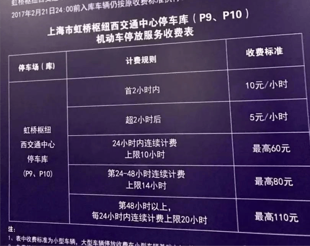 上海虹桥火车站停车场收费标准