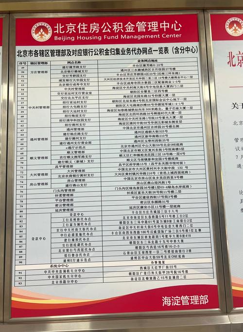 北京市住房公积金管理中心官网