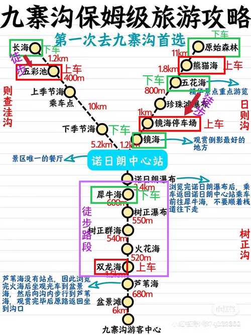 成都到九寨沟汽车票价和时间表