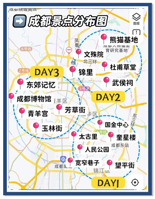 2个人在成都玩3天大概多少钱