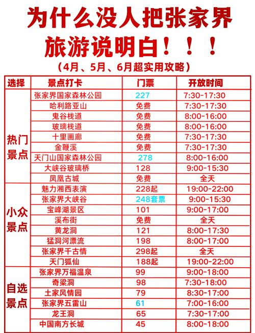 成都到湖南张家界飞机票多少钱