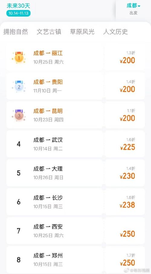 成都到湖南张家界飞机票多少钱