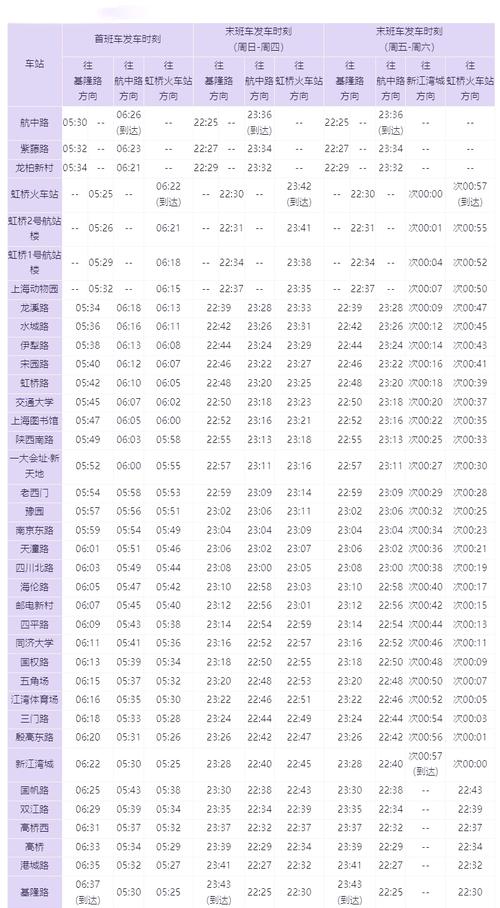 上海浦东机场大巴时刻表及线路