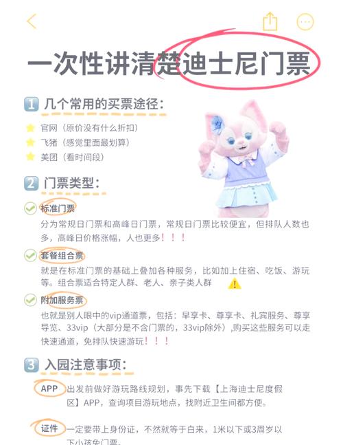 上海迪士尼乐园门票多少钱一张