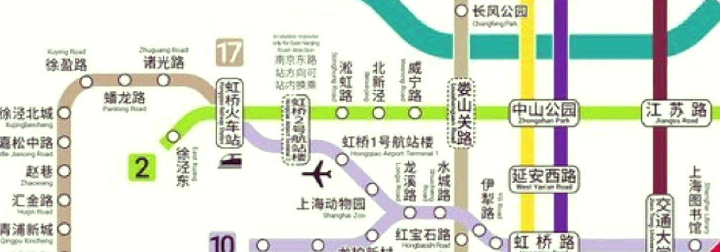 上海虹桥机场和高铁站在一起吗