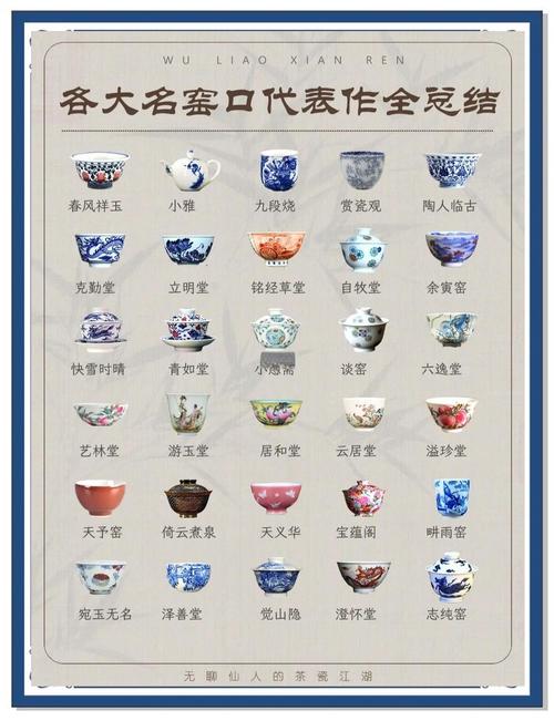 70年代景德镇瓷器价值