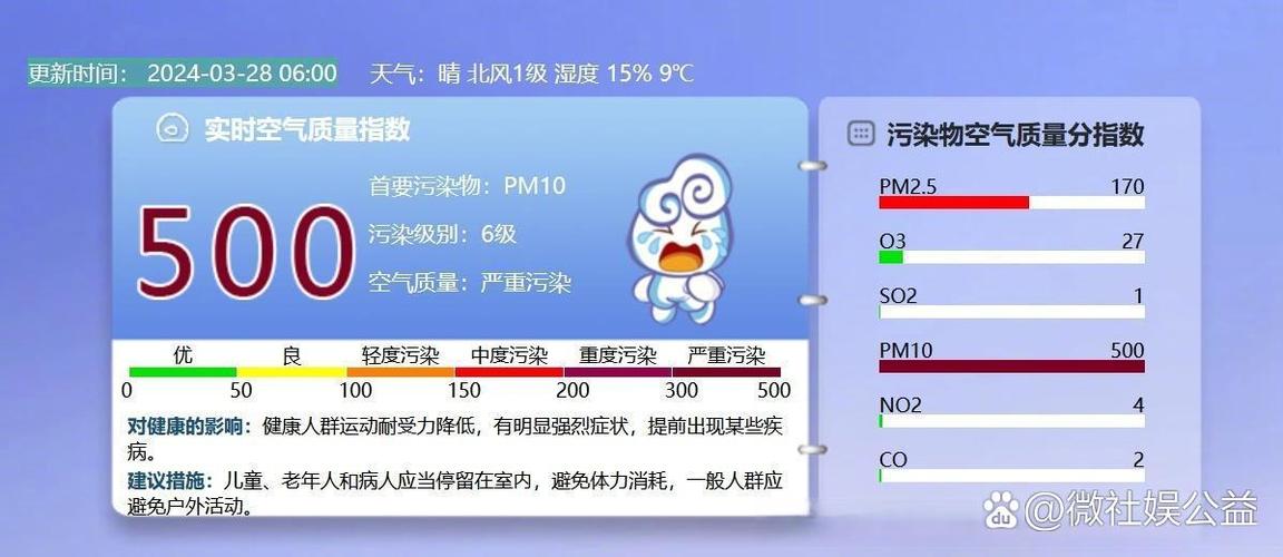 北京北京美国大使馆空气质量