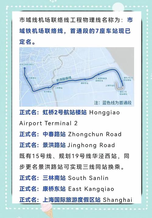 上海虹桥站到浦东机场要多久