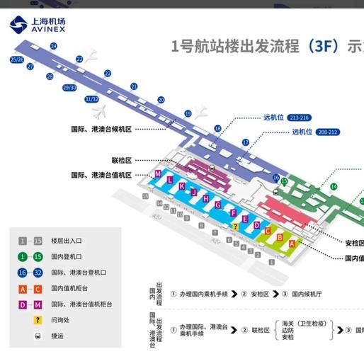 上海浦东机场离哪个火车站近
