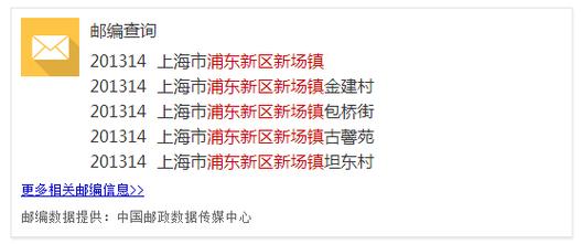 上海邮政编码是多少浦东新区