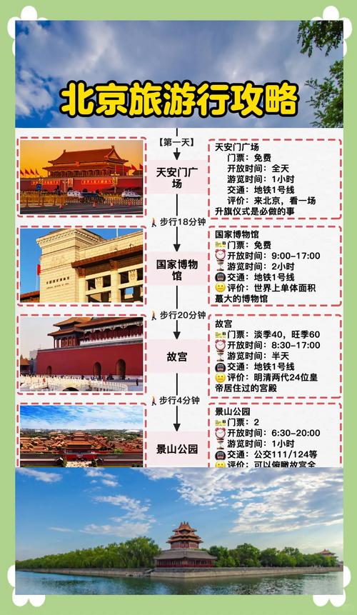 去北京住哪里比较方便出去玩