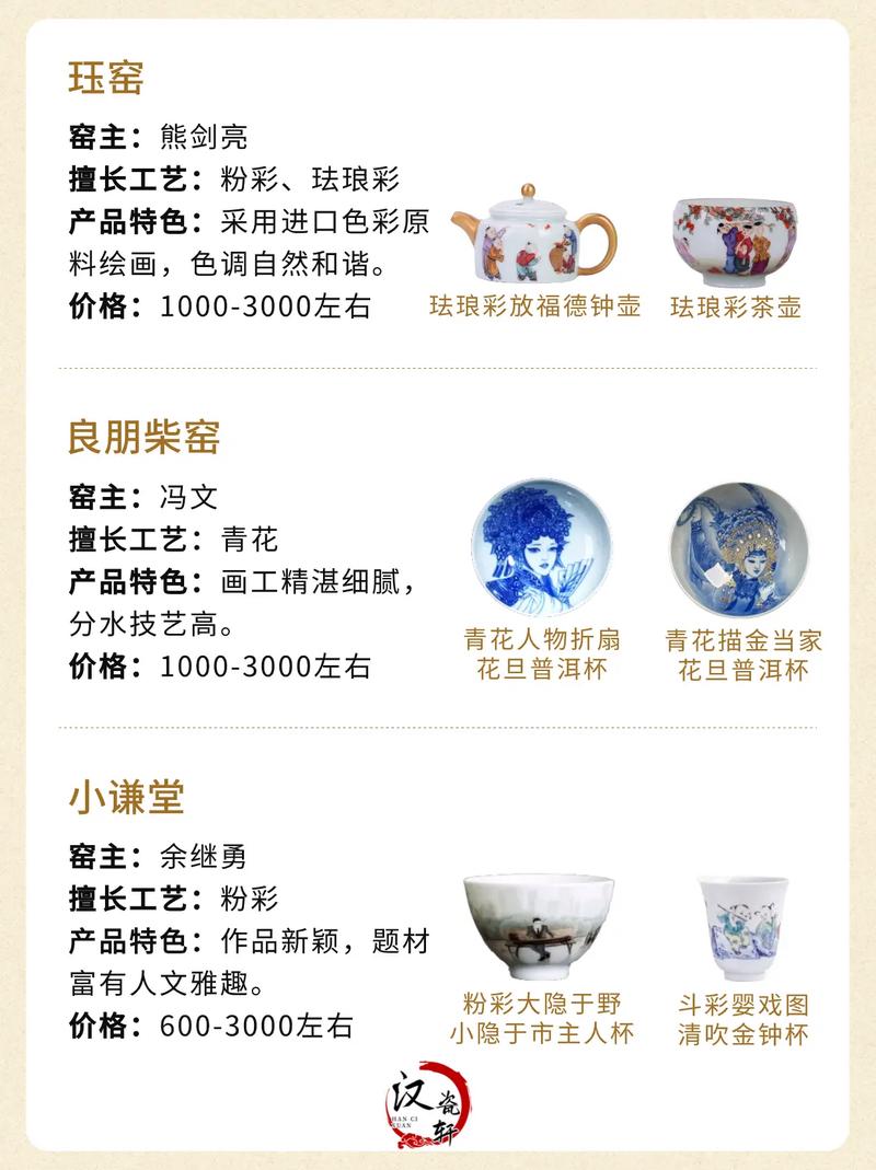 景德镇 哪里买瓷器便宜