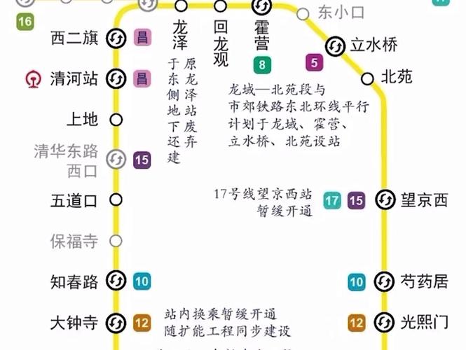 北京地铁13号线首末车时间