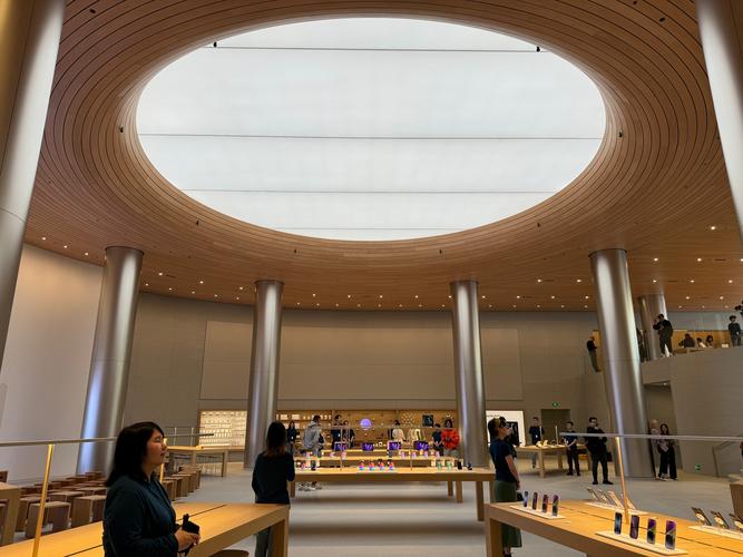 上海apple store