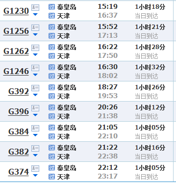秦皇岛到北京火车时刻表查询