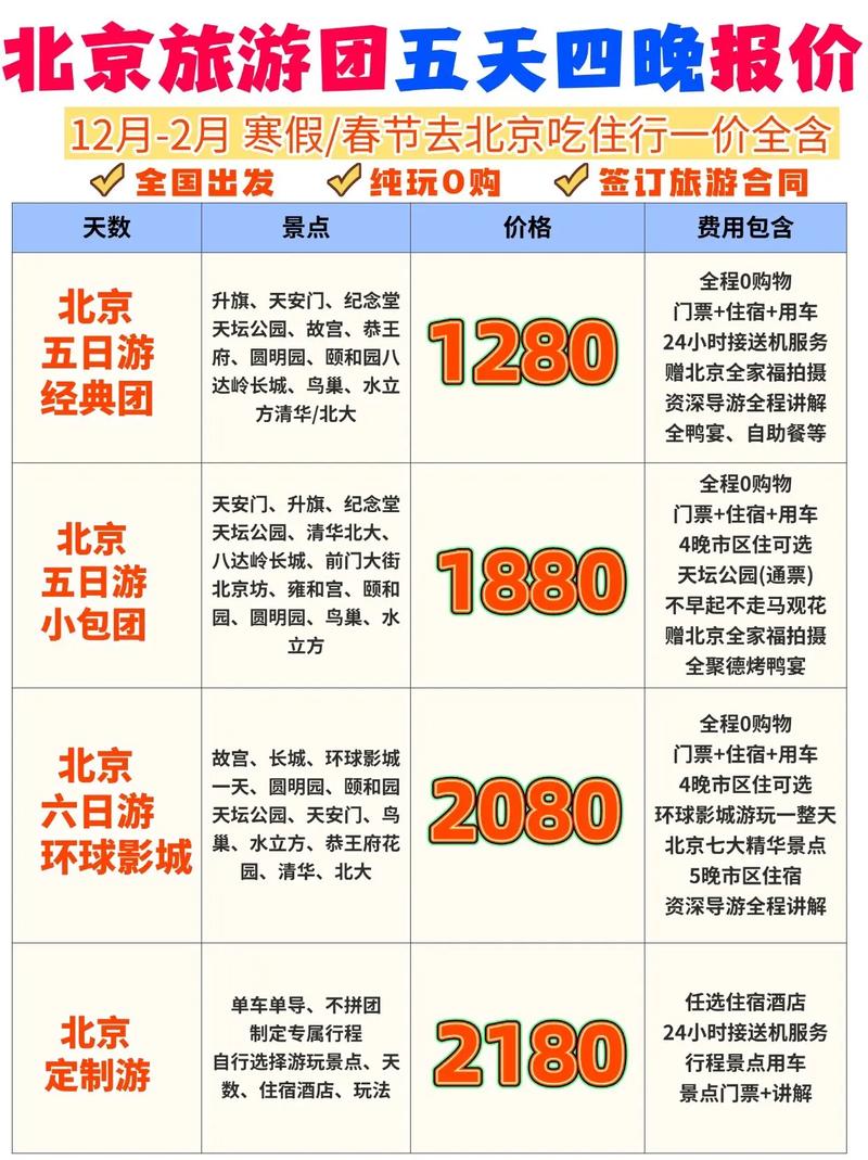 北京旅游团报价五日游多少钱