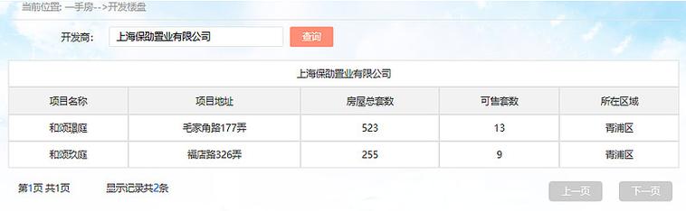 上海房地产交易中心咨询电话