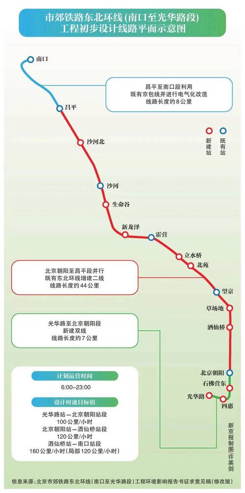 锦州到北京的火车时刻表查询