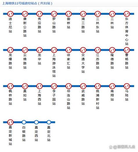 上海地铁11号线最新线路图