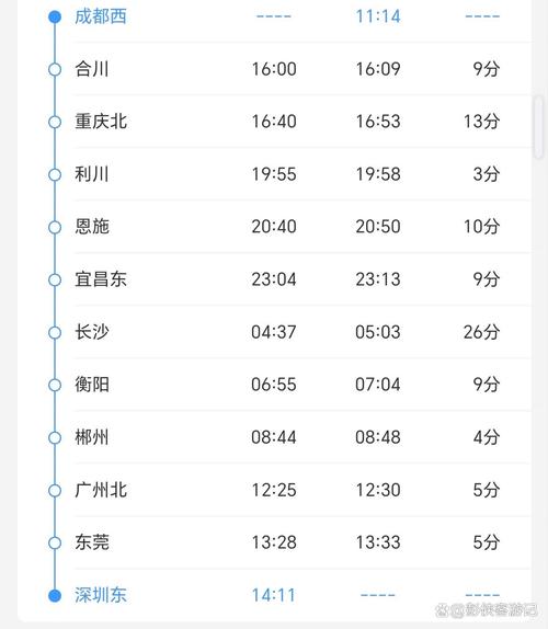 乌鲁木齐到成都的火车时刻表
