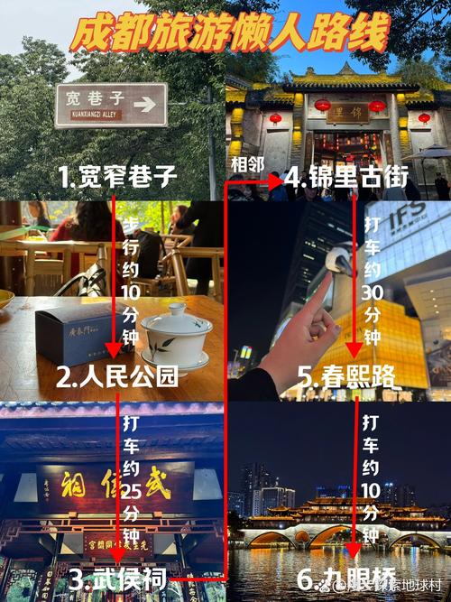 成都锦里和宽窄巷子隔得多远