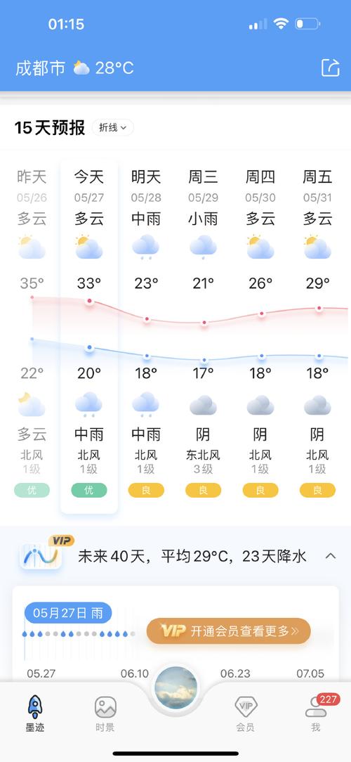 成都未来30天天气预报查询