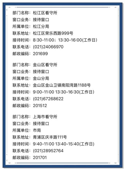 上海市闵行区浦江镇邮政编码