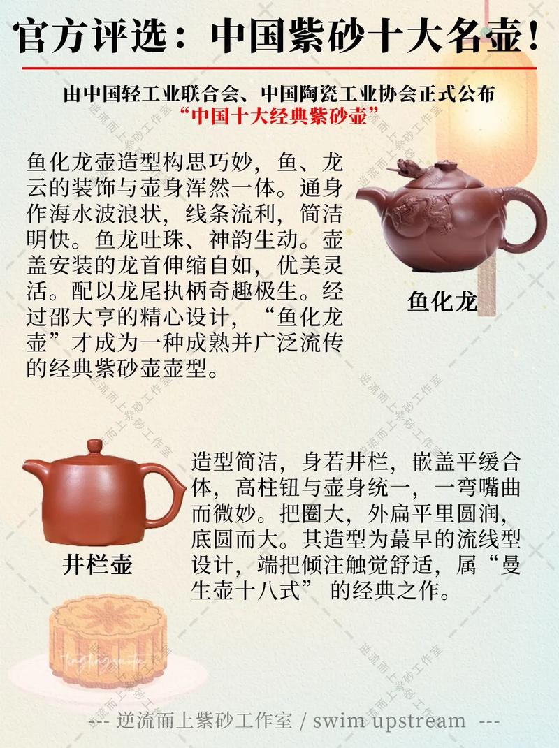 紫砂壶名家排名大全价格