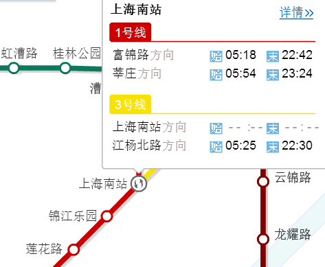 上海站到上海南站坐几号地铁