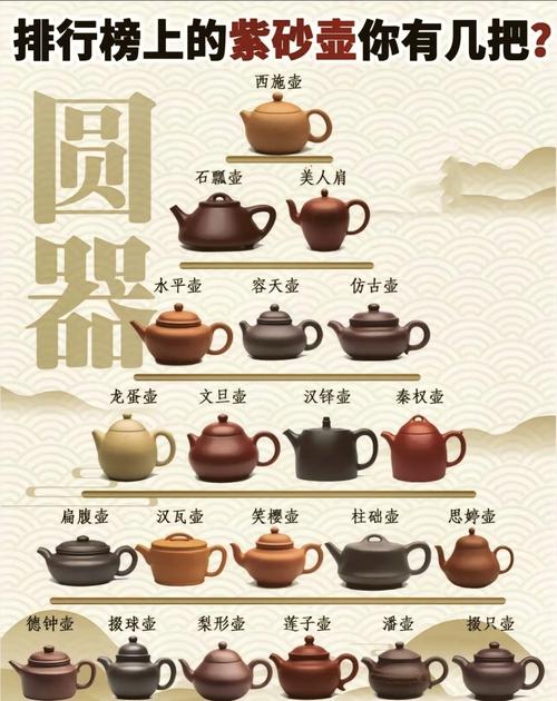 紫砂壶制作大师名单大全