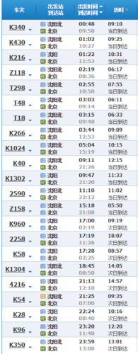 沈阳到北京动车时刻表查询