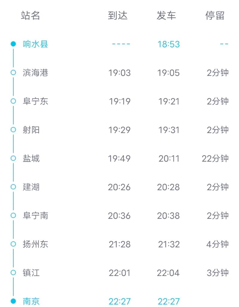 成都到盐城高铁什么时候通车