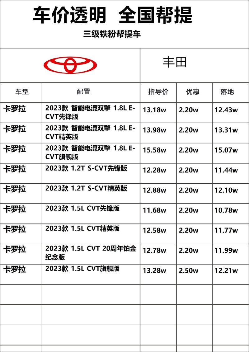 北京广汽丰田4s店一览表