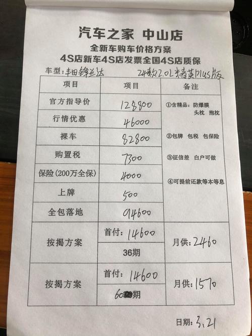 北京广汽丰田4s店一览表