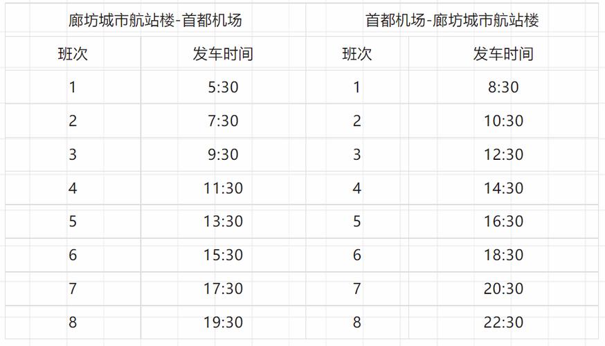 北京南站到机场大巴时刻表