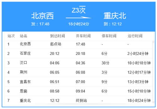 北京西到重庆北火车时刻表