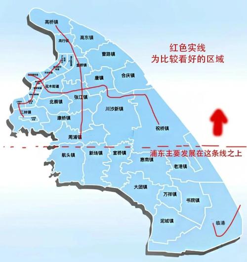 上海市浦东新区邮编是多少