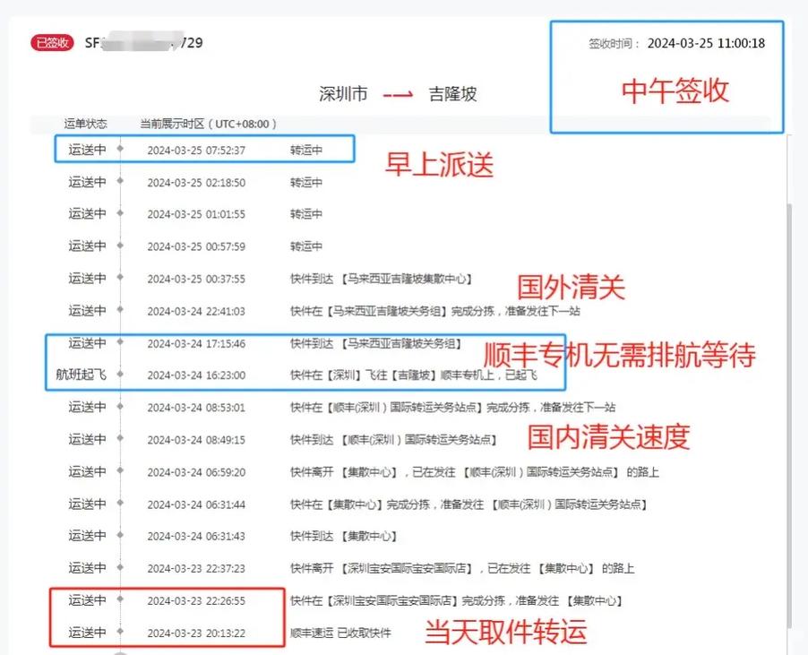 上海到深圳顺丰快递要多久