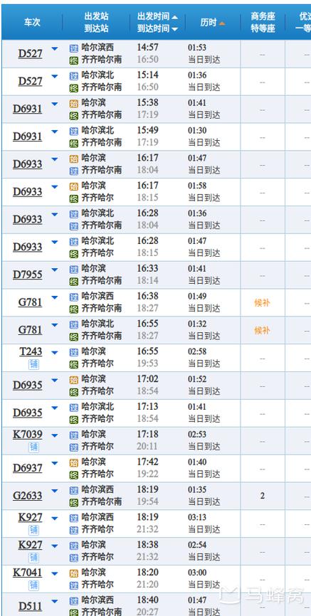 齐齐哈尔到北京火车时刻表