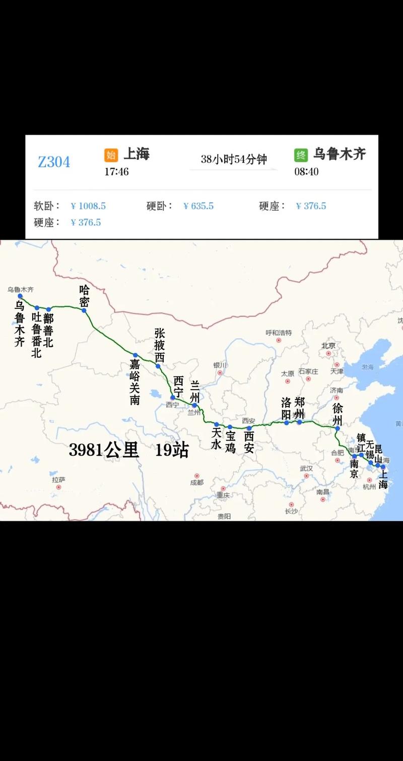 上海到乌鲁木齐经过哪些站