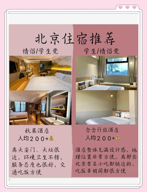 北京旅游住哪里便宜又方便