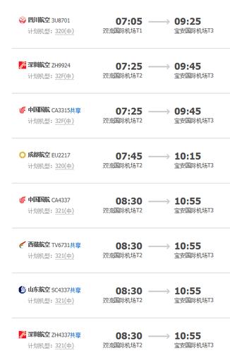 成都市区到双流机场多长时间