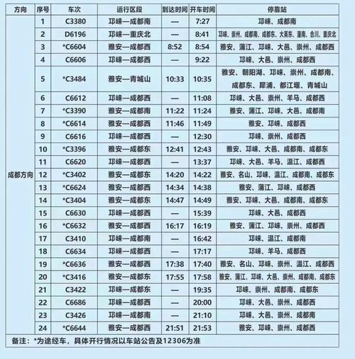 都江堰到成都动车时刻表查询