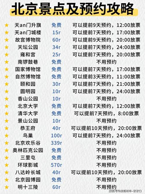 北京旅游团五天四晚游价格