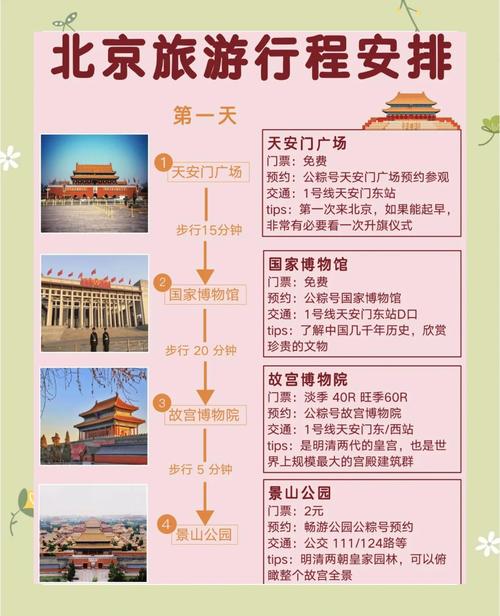 北京旅游团五天四晚游价格