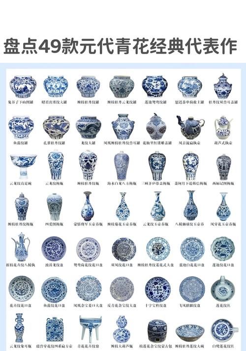 早期瓷器属于什么系统