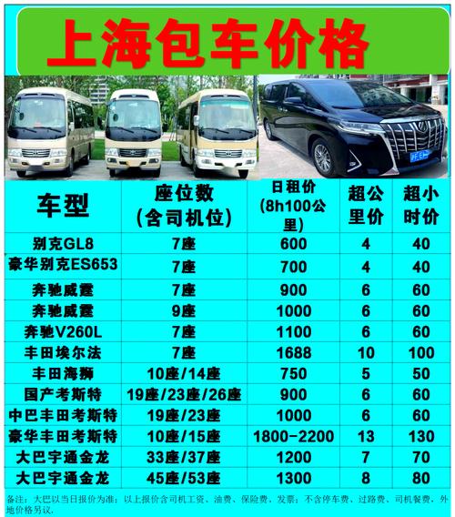 上海包车带司机多少钱一天