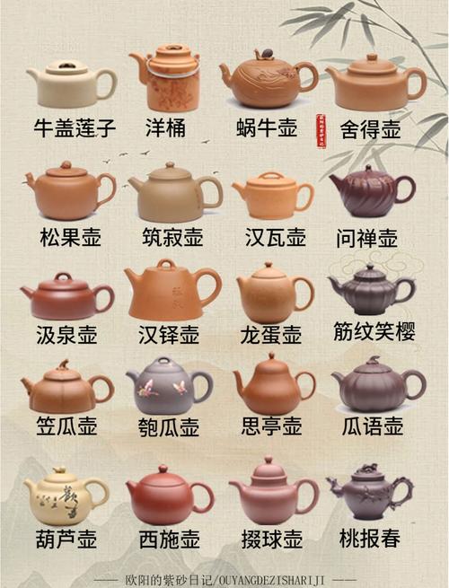 紫砂杯和紫砂壶的价格